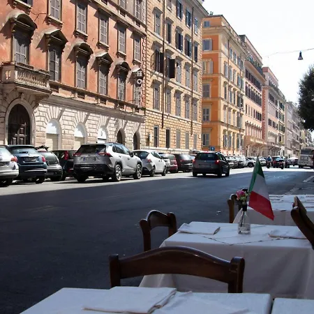 The Rent - Close To Termini Station Roma